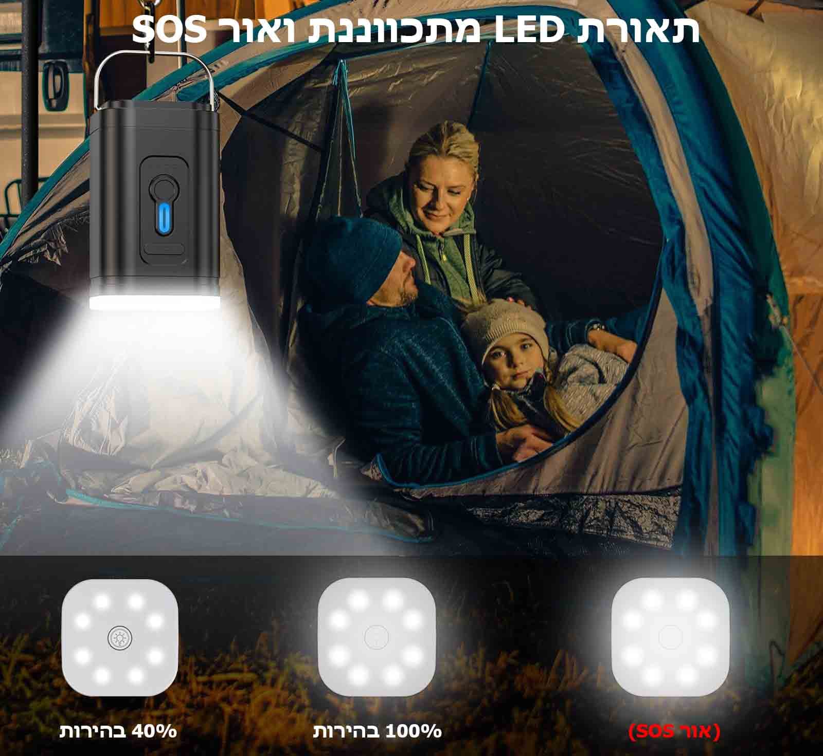 משאבת אוויר ניידת Solaro קומפקטית ונטענת – תמונה 12