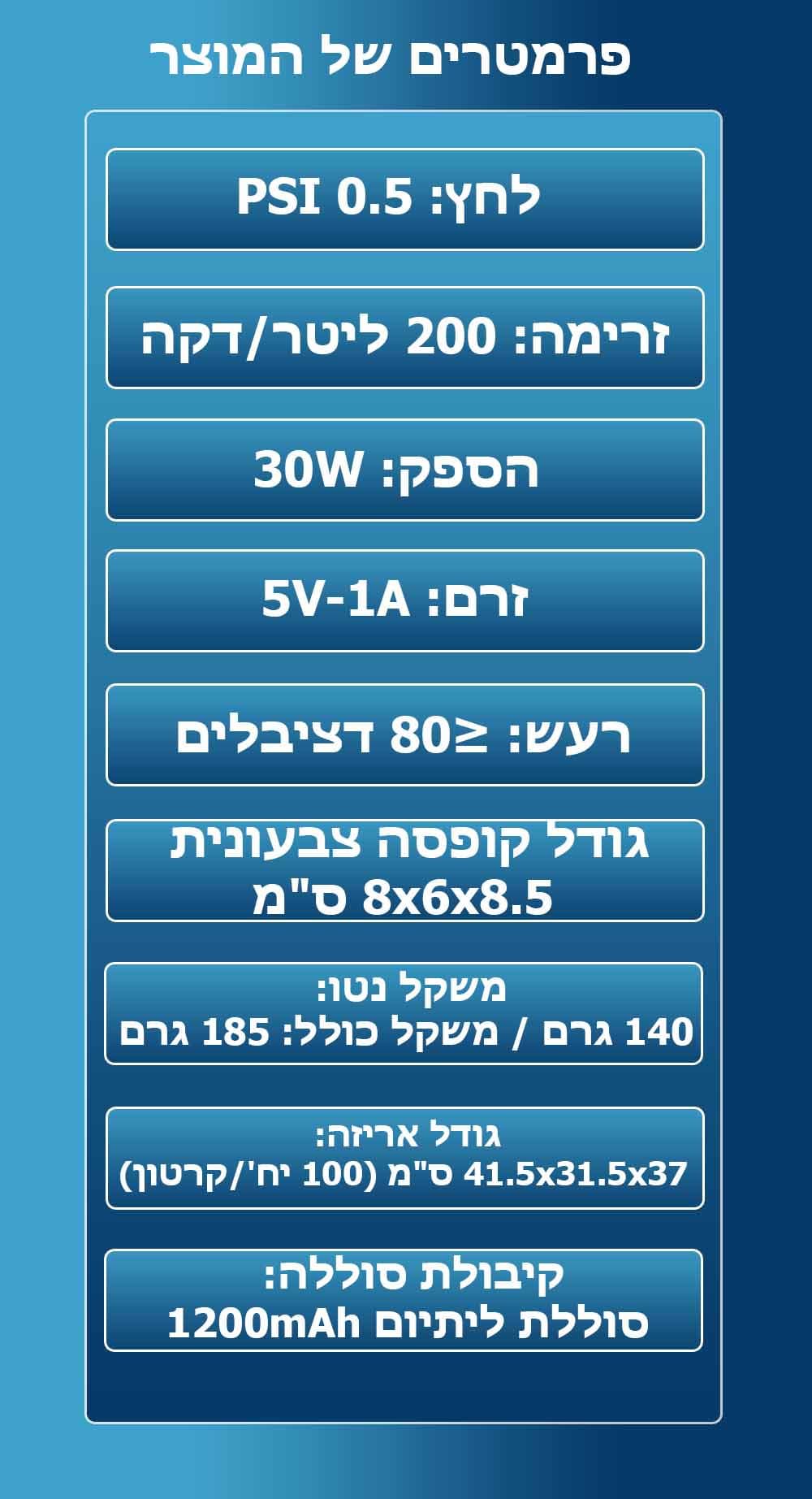 משאבת אוויר ניידת Solaro קומפקטית ונטענת – תמונה 14