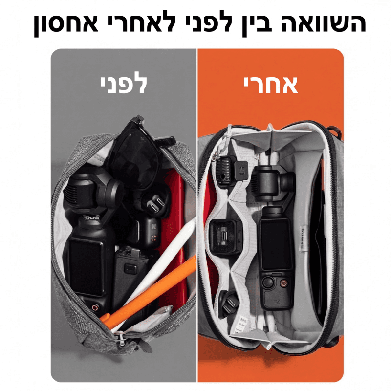 אורגנייזר Dranorys ProX לאביזרי טכנולוגיה עמיד במים – תמונה 12