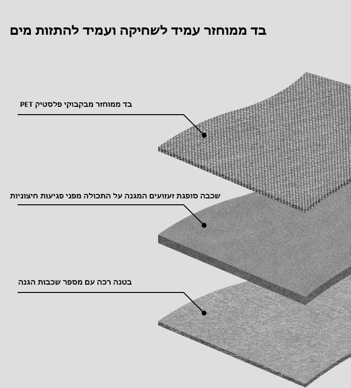 אורגנייזר Nytharion Plus 2 ליטר לציוד אלקטרוני – תמונה 9