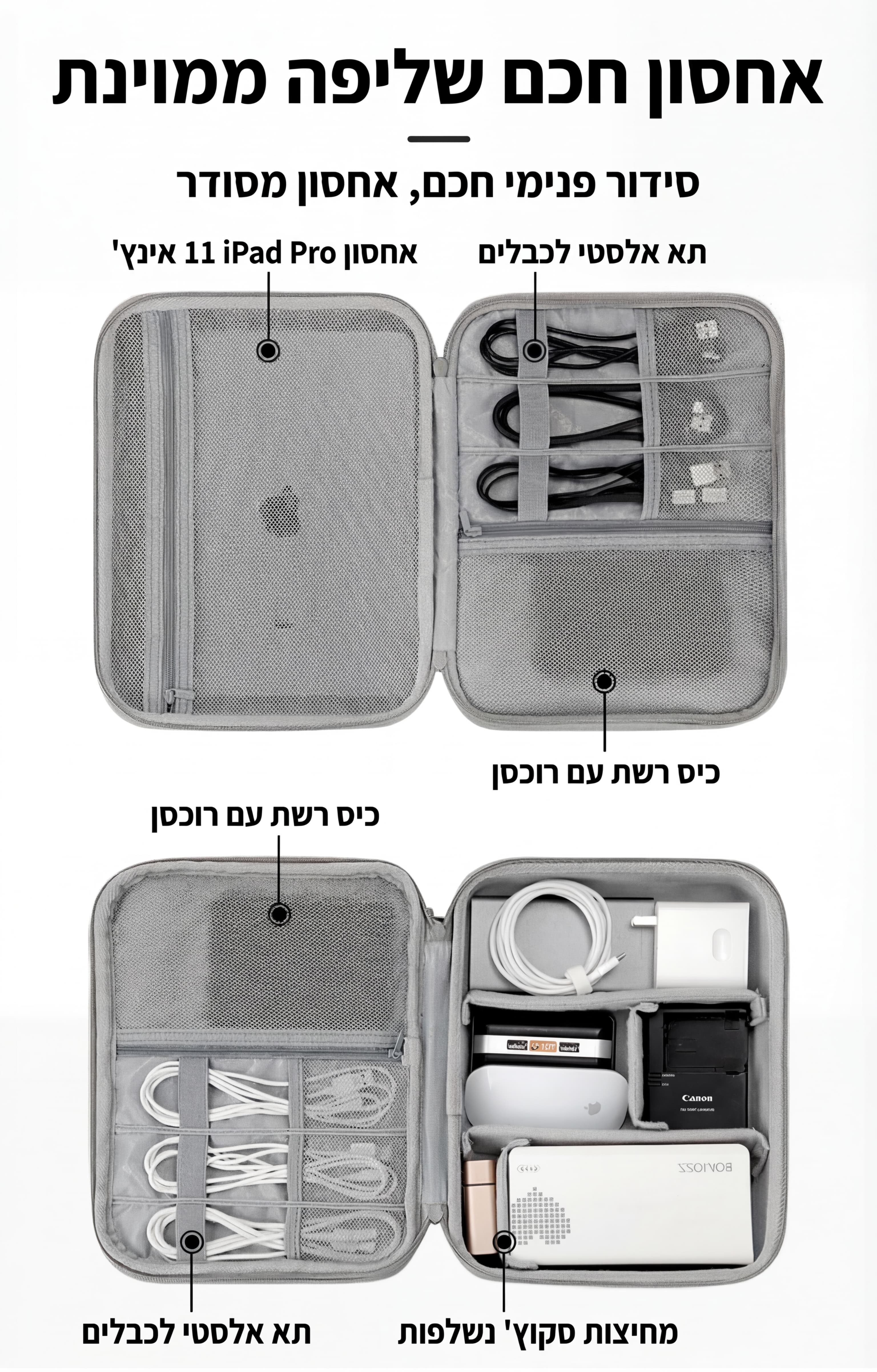 אורגנייזר Irvalen Max 4 ליטר עם מעטפת קשיחה – תמונה 12