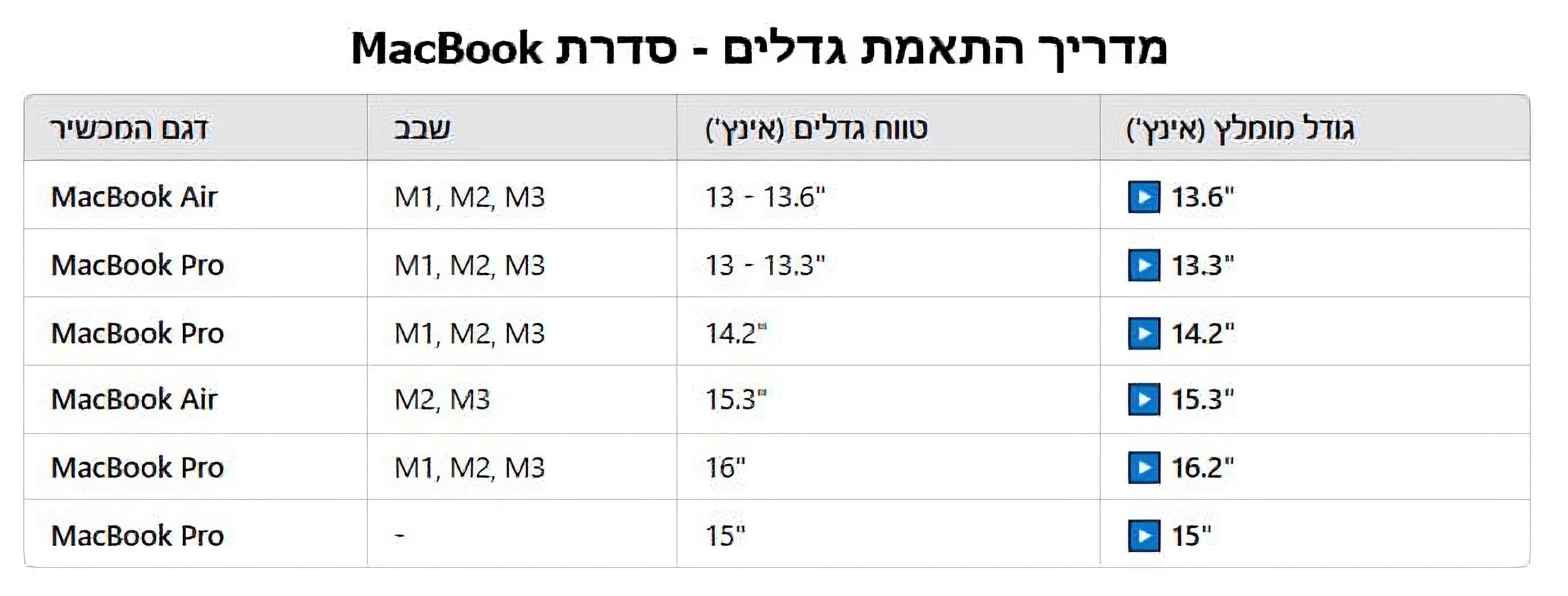 כיסוי מעטפה The Mauve™ Pro למחשב נייד – תמונה 9