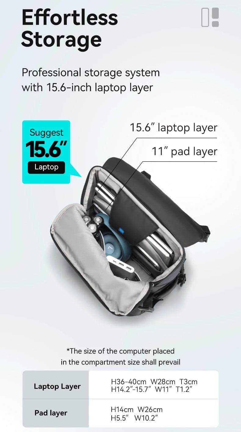 תיק גב EchoPack Luxe למחשב 15.6 אינץ' עמיד במים מבית כאמל מאונטין – תמונה 4
