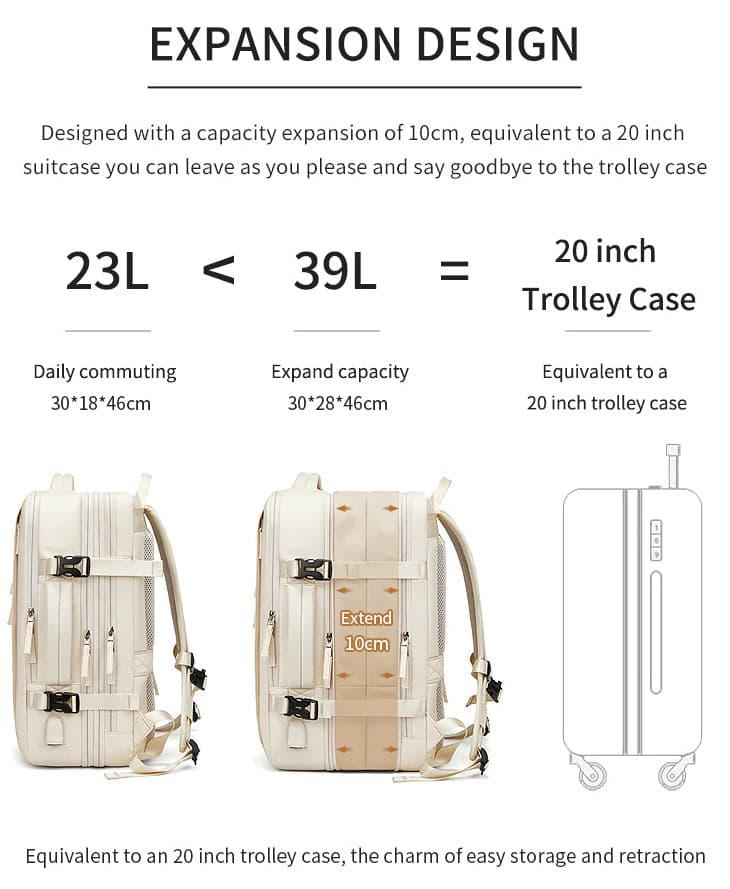 תיק גב TrailPod Prime 20L למחשב 17 אינץ' עם יציאת USB – תמונה 4