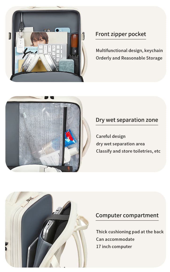 תיק גב TrailPod Prime 20L למחשב 17 אינץ' עם יציאת USB – תמונה 5