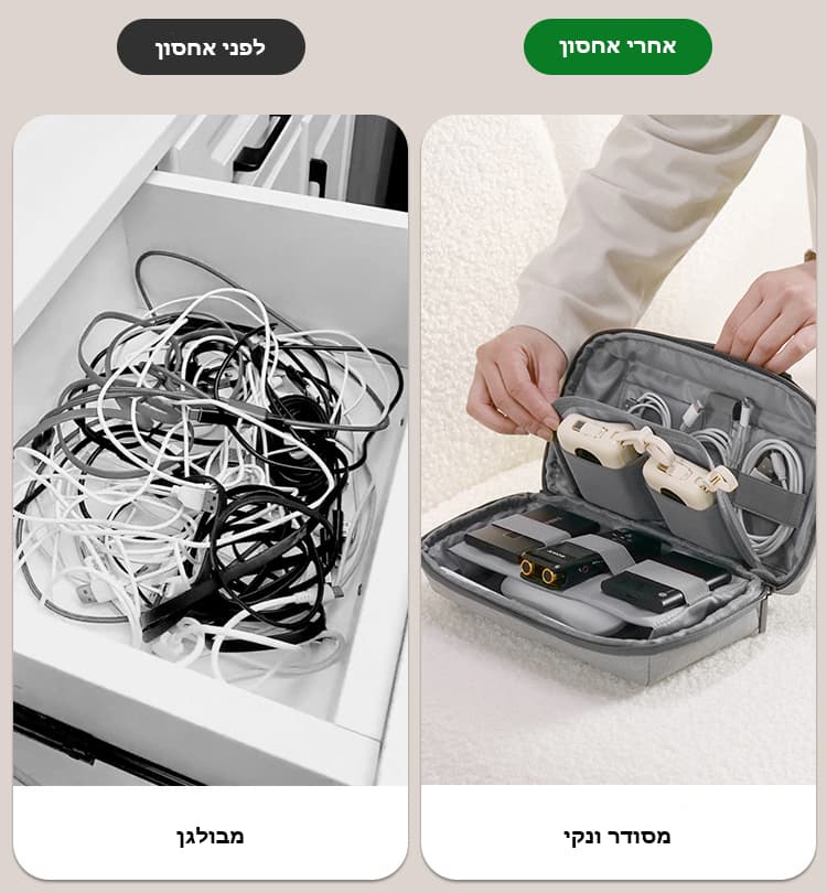 אורגנייזר Nytharion Plus 2 ליטר לציוד אלקטרוני – תמונה 11