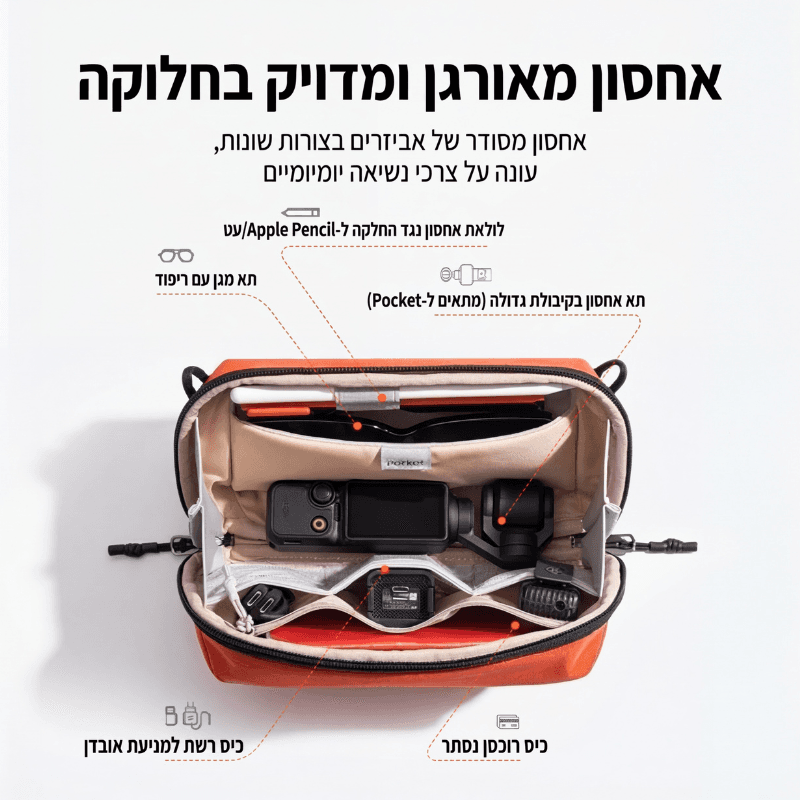 אורגנייזר Dranorys ProX לאביזרי טכנולוגיה עמיד במים – תמונה 11